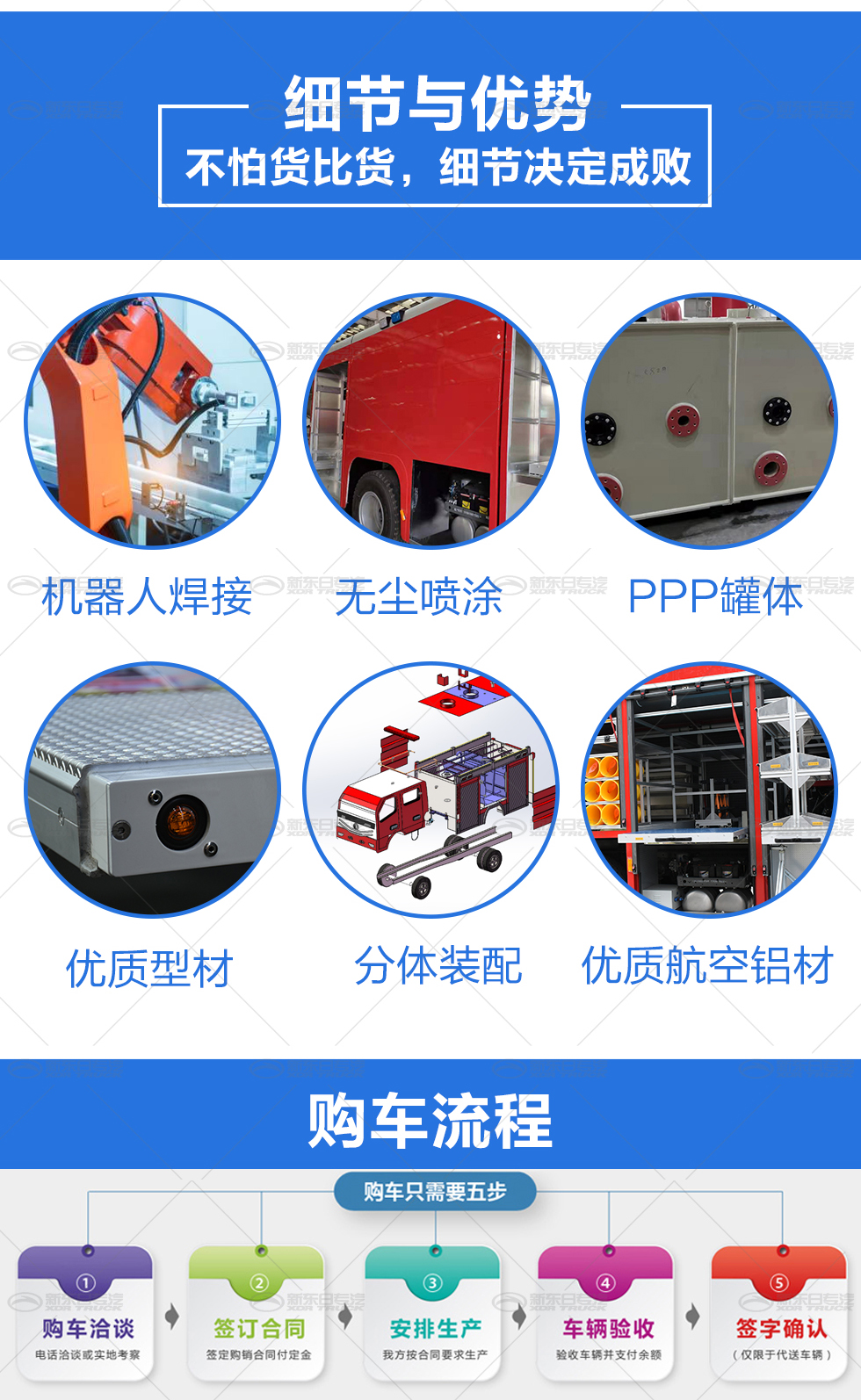 五十鈴牌 國六4噸泡沫消防車